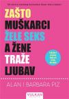 Zašto muškarci žele seks, a žene traže ljubav