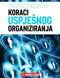 Koraci uspješnog organiziranja