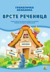 Gramatička vežbanka: Vrste rečenica Gramatička vežbanka: Vrste rečenica