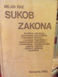 SUKOB ZAKONA- krivicno, upravno, imovinsko, porodicno i nasledno pravo