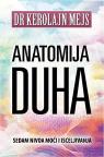 Anatomija duha