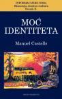 Moć identiteta Moć identiteta