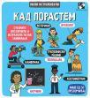 Mali istraživači: Kad porastem Mali istraživači: Kad porastem