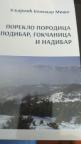 Poreklo porodica Podibar, Gokčanica i Nadibar Poreklo porodica Podibar, Gokčanica i Nadibar