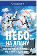 Nebo na dlanu: Vek vazdušnog osmatranja, javljanja i navođenja Nebo na dlanu: Vek vazdušnog osmatranja, javljanja i navođenja