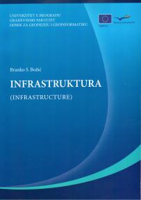 Infrastruktura (Infrastructure)