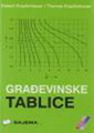 Građevinske tablice