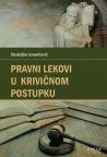 Pravni lekovi u krivičnom postupku