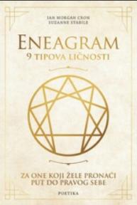 Eneagram: 9 tipova ličnosti