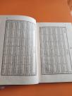 Logaritamske tablice 1-10800