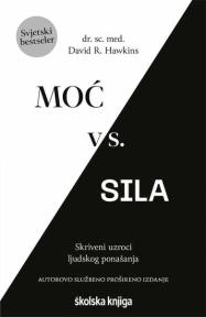 Moć vs. Sila