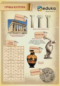 Grčka kultura, poster