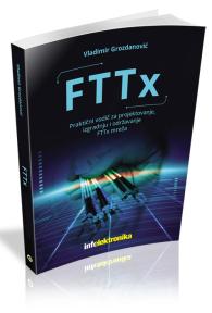 FTTx