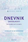 Dnevnik zahvalnosti Dnevnik zahvalnosti