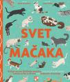 Svet mačaka Svet mačaka
