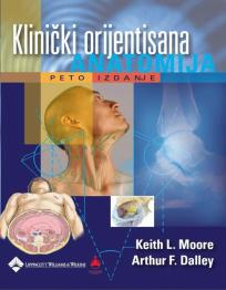 Klinički orijentisana anatomija