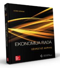 Ekonomija rada