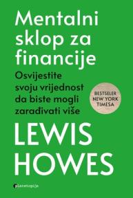 Mentalni sklop za financije